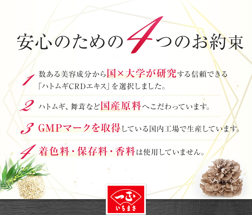 安心のための4つのお約束: 1.数ある美容成分から国×大学が研究する信頼できる 「ハトムギCRDエキス」を選択しました。 2.ハトムギ、舞茸など国産原料へこだわっています。 3.GMPマークを取得している国内工場で生産しています。 4.着色料・保存料・香料は使用していません。