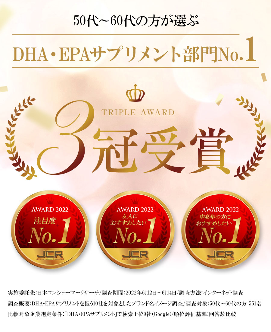 50代〜60代の方が選ぶ DHA・EPAサプリメント部門No.1 3冠受賞