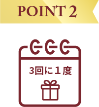 point3。3日に度